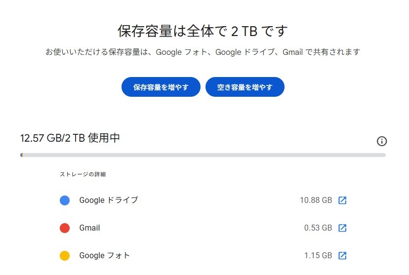 ストレージ状況