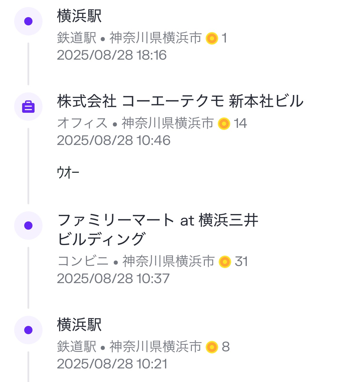 Swarmのチェックイン画像