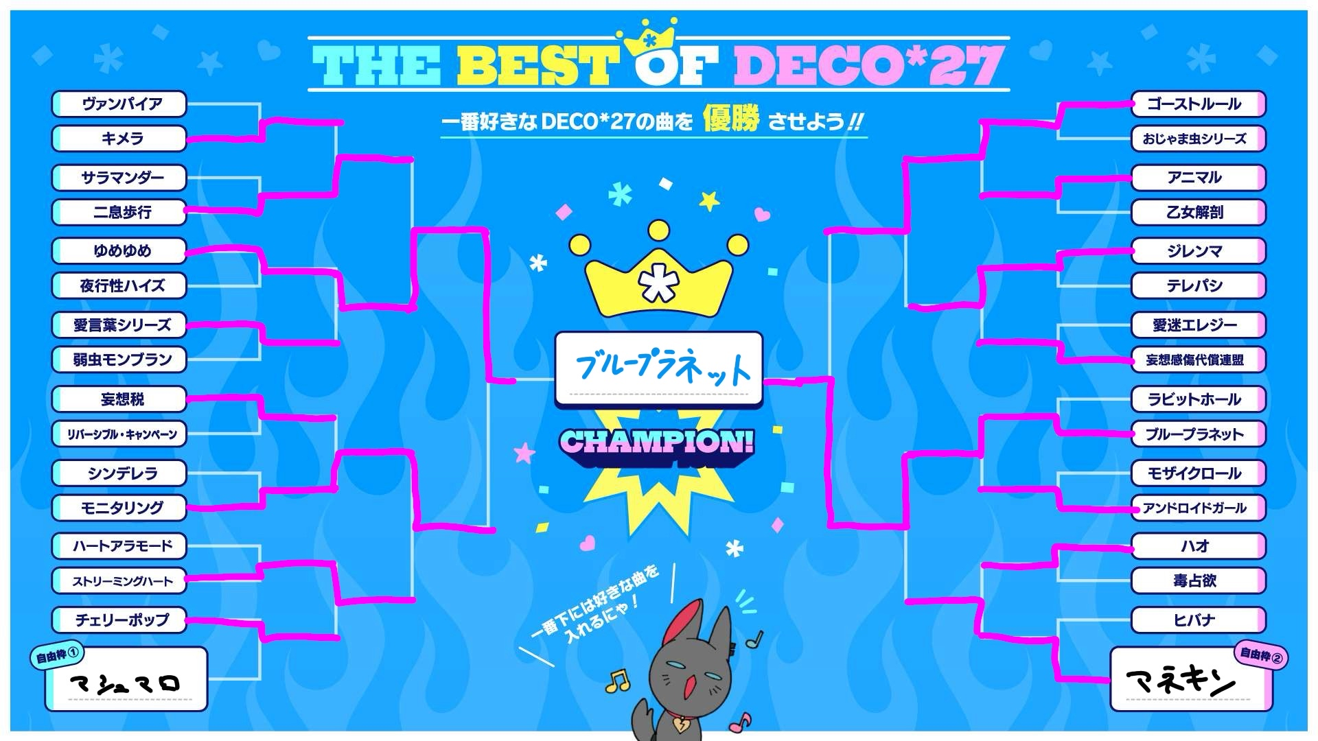 DECO*27 トーナメント